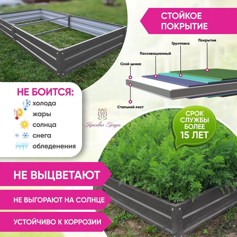 Усиленная грядка Графит (1,25 х 3,8)